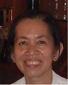 Nguyen thi Dien Bien 2011
